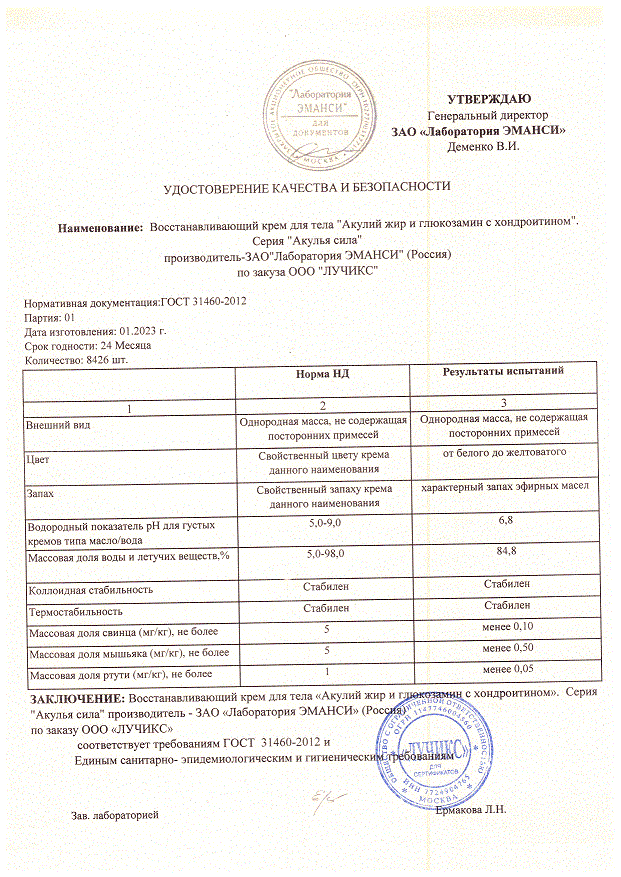 Паспорт №012023